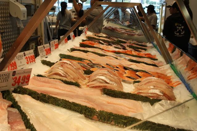Fish Markets- Fillets